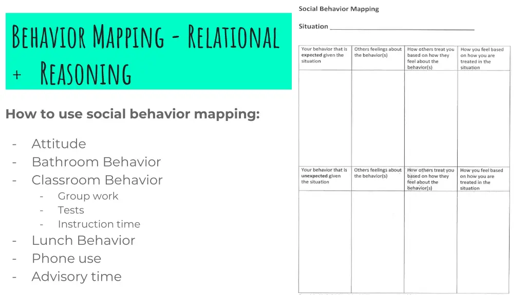 behavior mapping relational reasoning