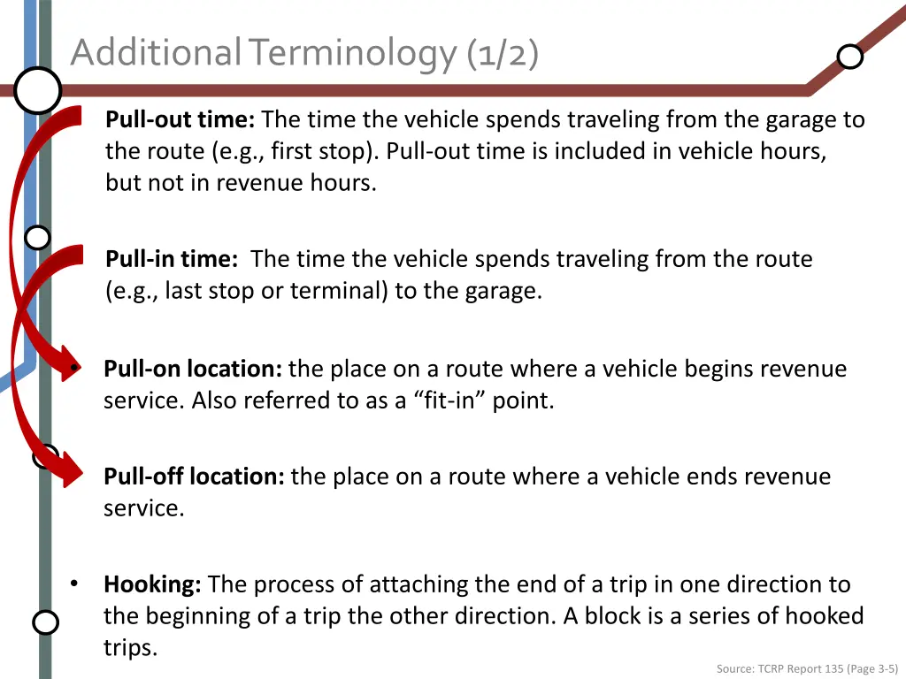 additional terminology 1 2