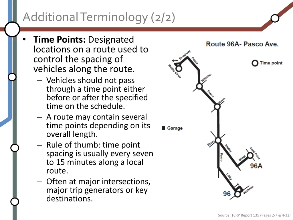 additional terminology 2 2