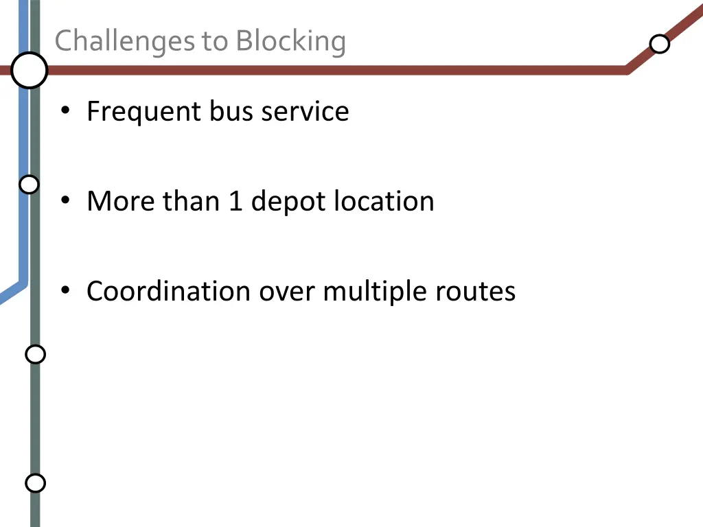 challenges to blocking