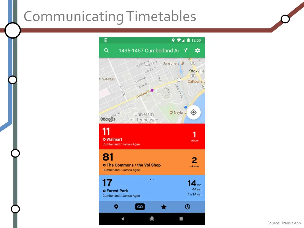 communicating timetables 1