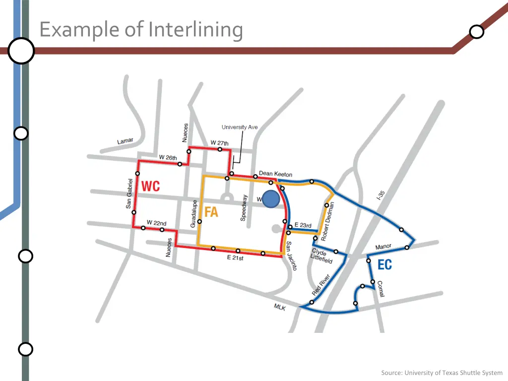 example of interlining