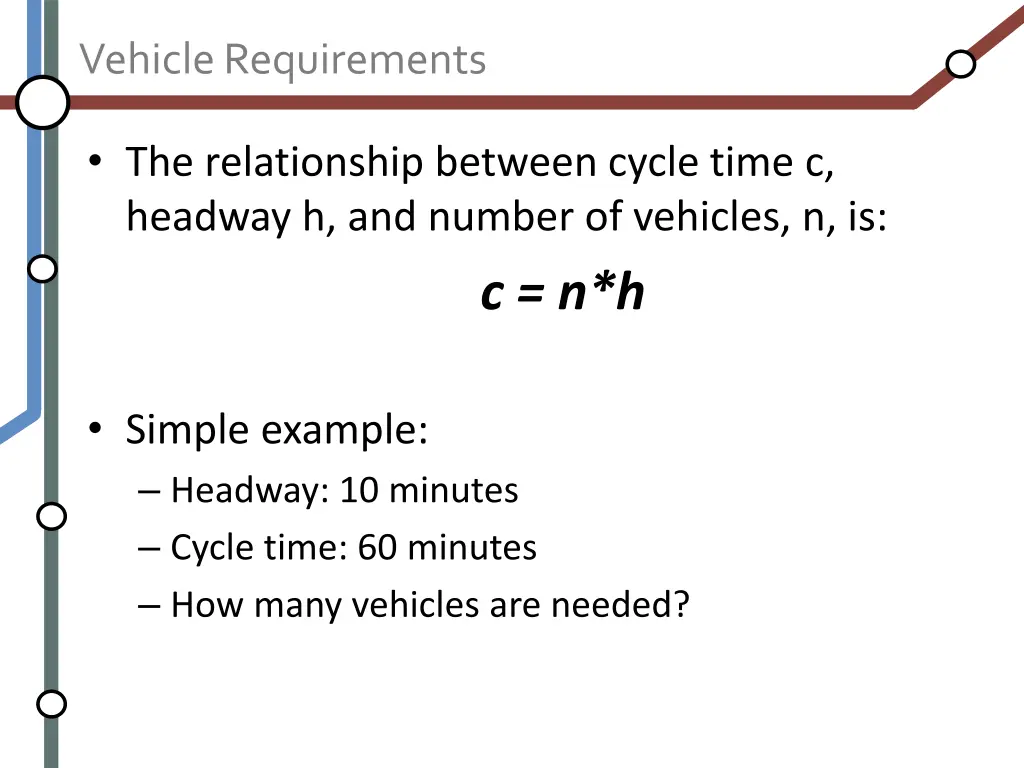 vehicle requirements