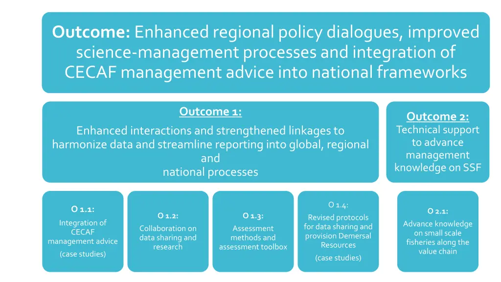 outcome enhanced regional policy dialogues