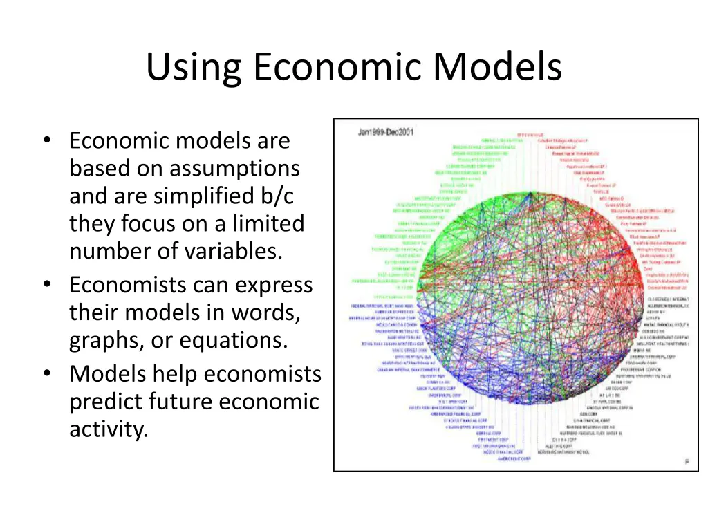 using economic models