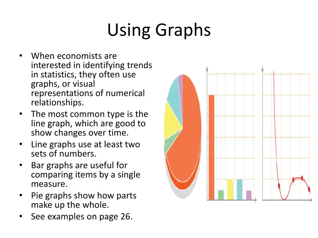 using graphs