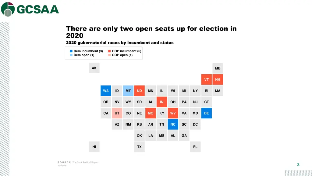 there are only two open seats up for election