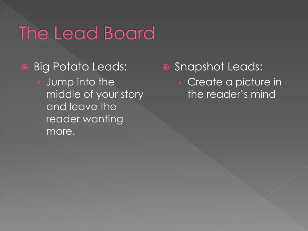 the lead board