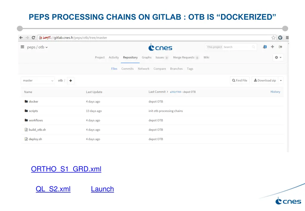 peps processing chains on gitlab otb is dockerized