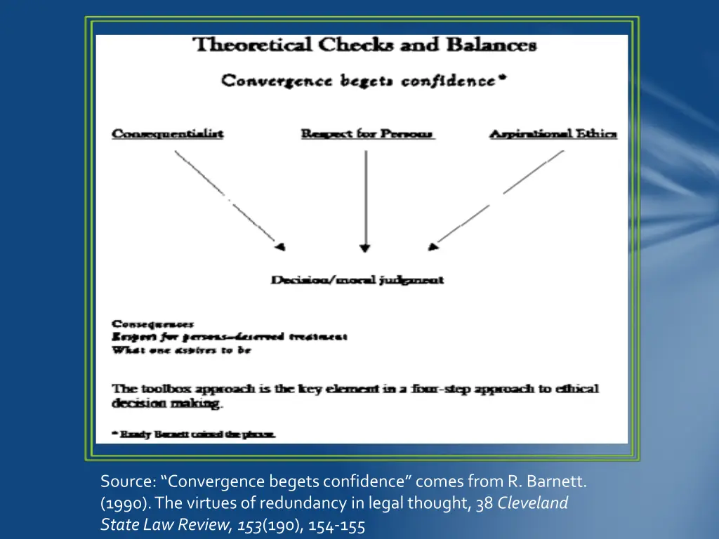 source convergence begets confidence comes from