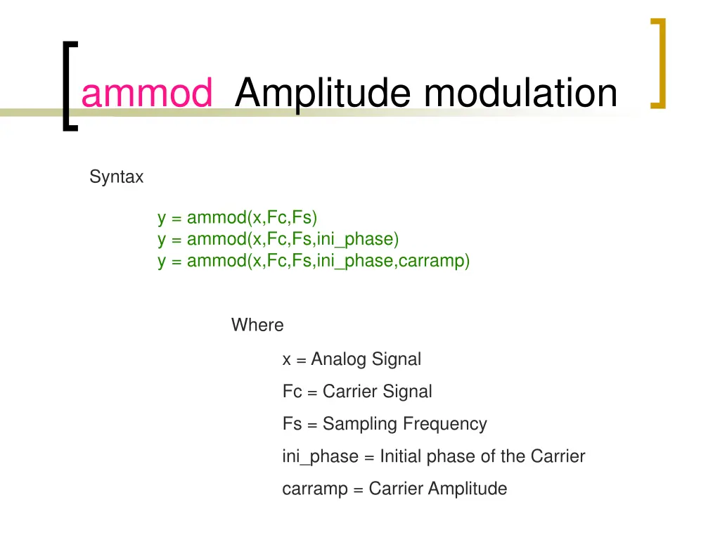 ammod amplitude modulation