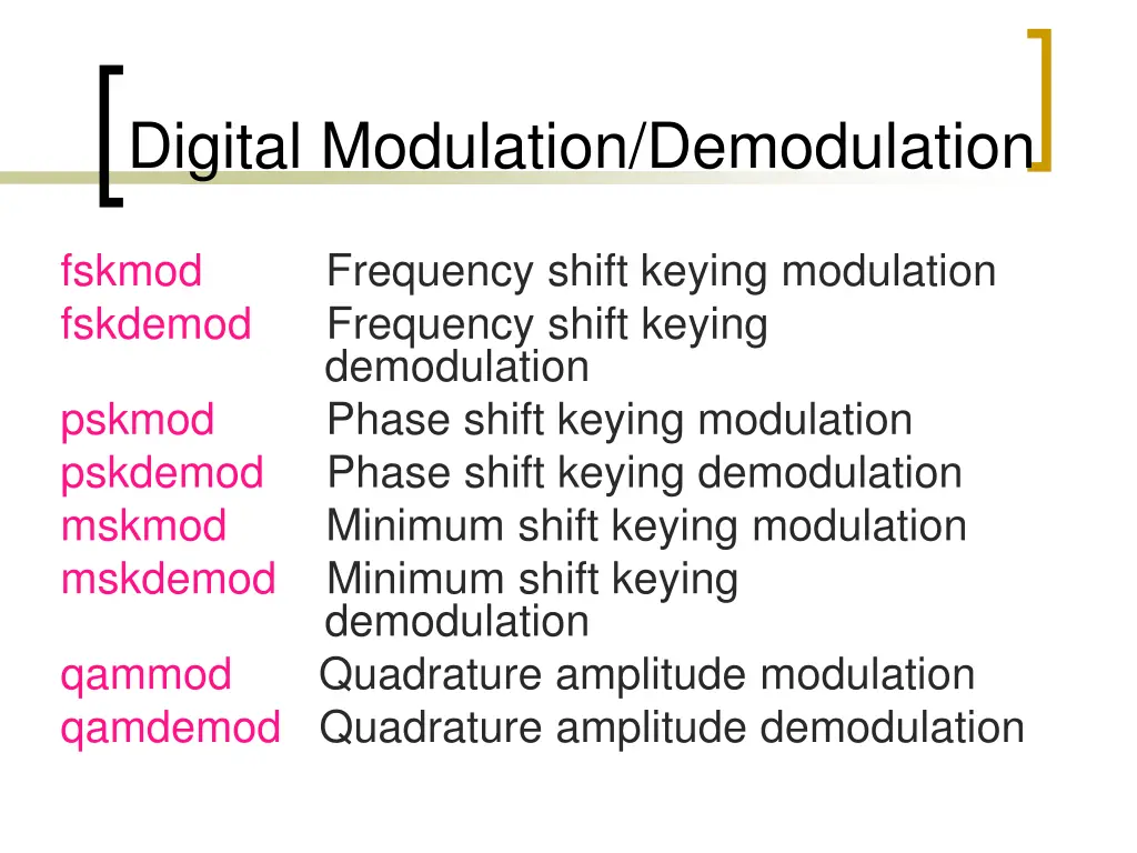 digital modulation demodulation