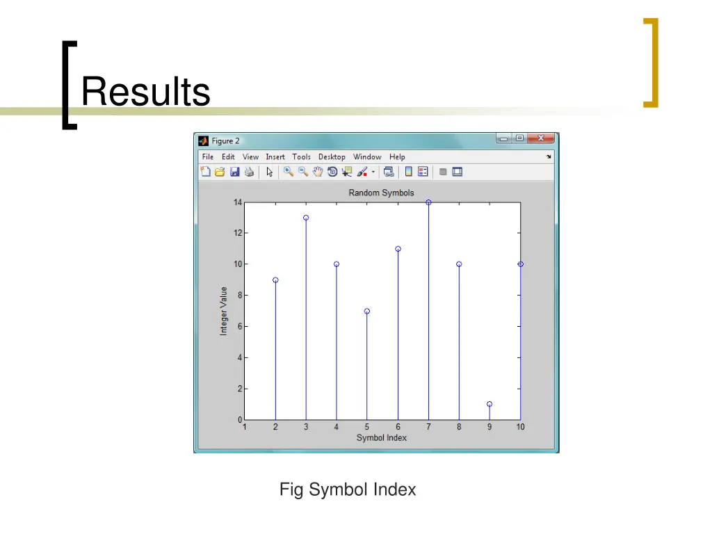 results 4