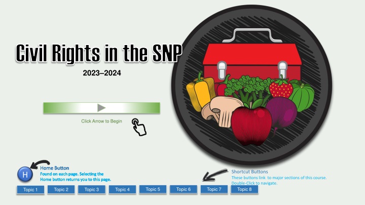 civil rights in the snp 2023 2024