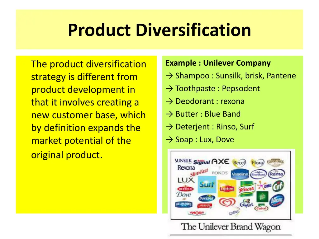 product diversification