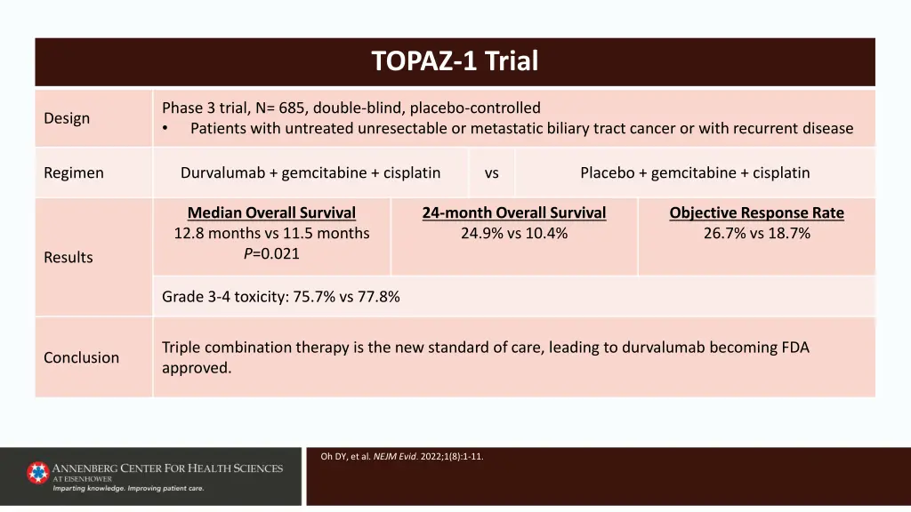 topaz 1 trial