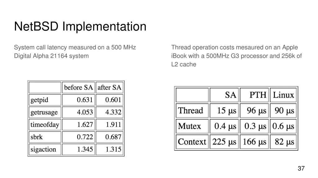 netbsd implementation