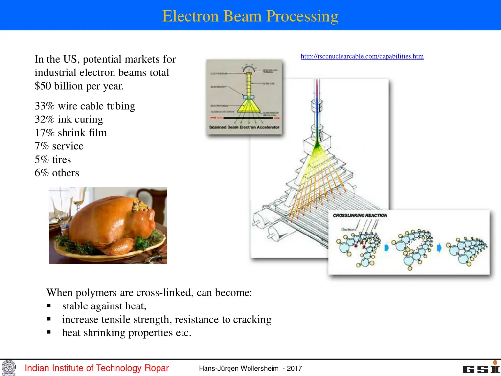 electron beam processing