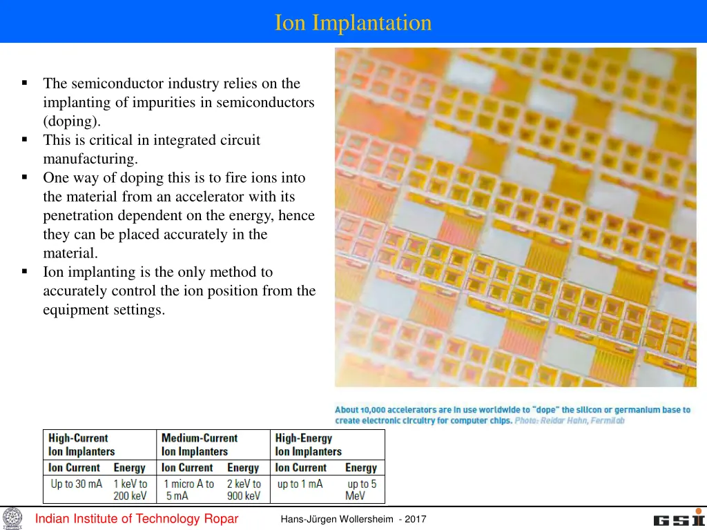 ion implantation 1