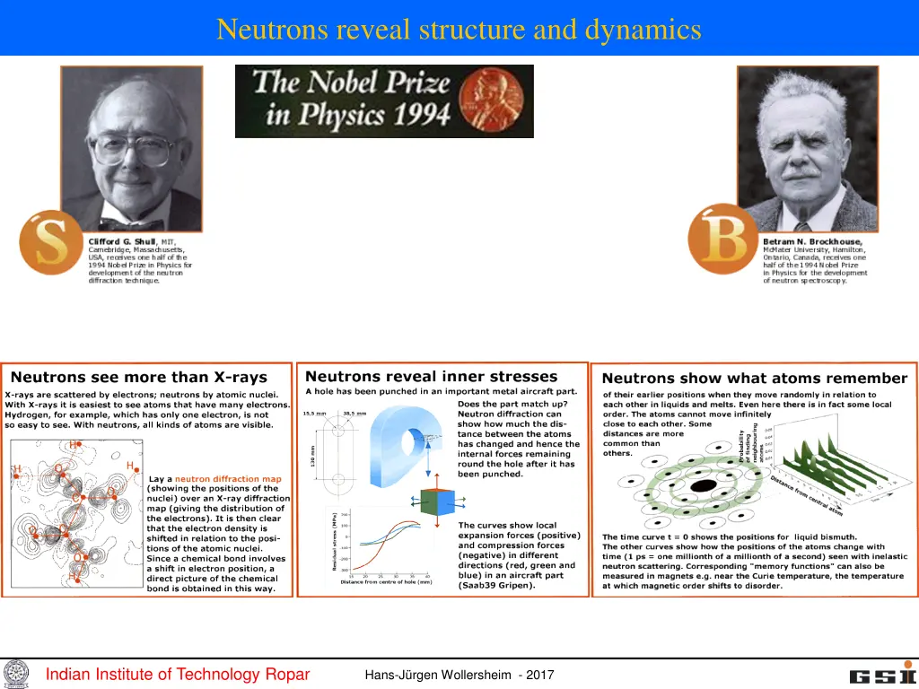 neutrons reveal structure and dynamics 1