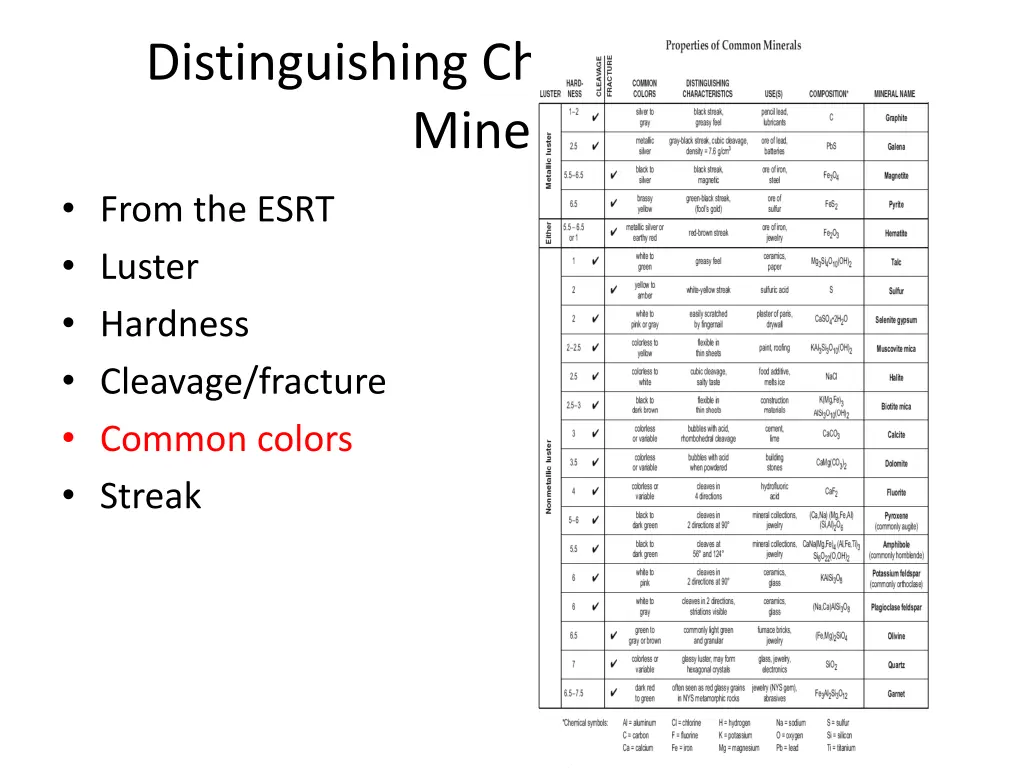 distinguishing characteristics of minerals