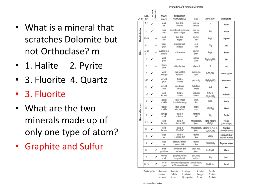 what is a mineral that scratches dolomite