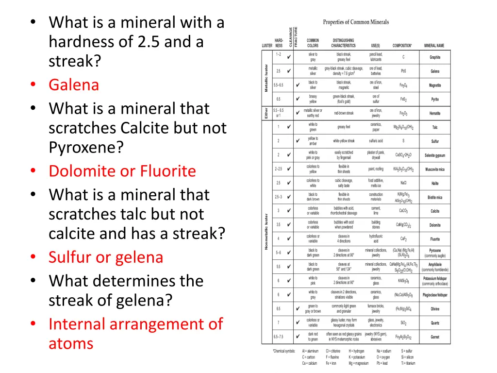 what is a mineral with a hardness