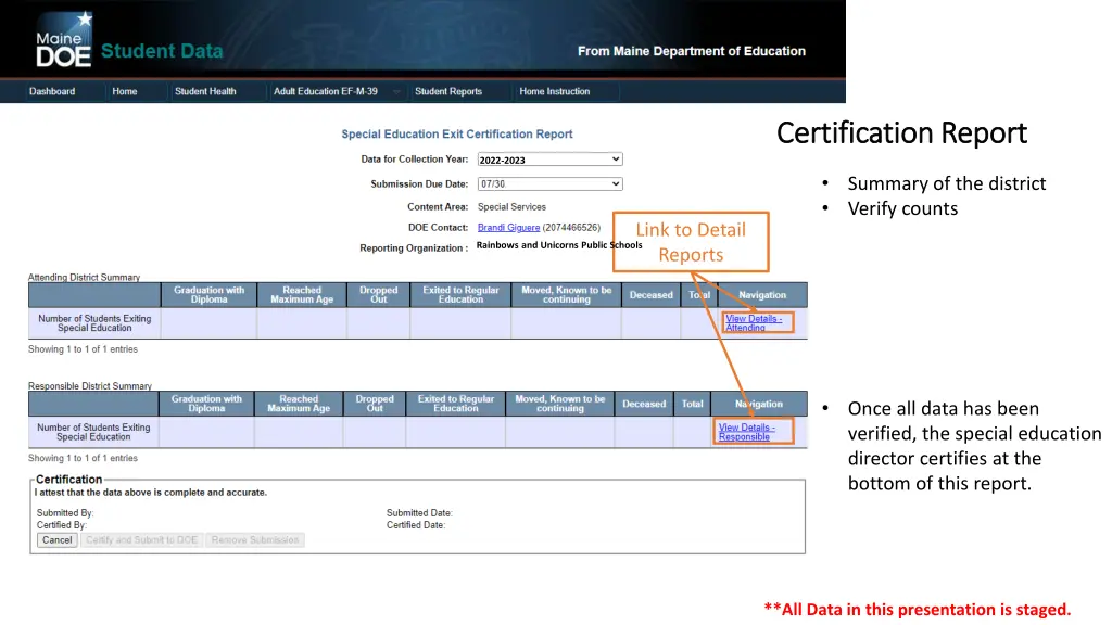 certification report certification report