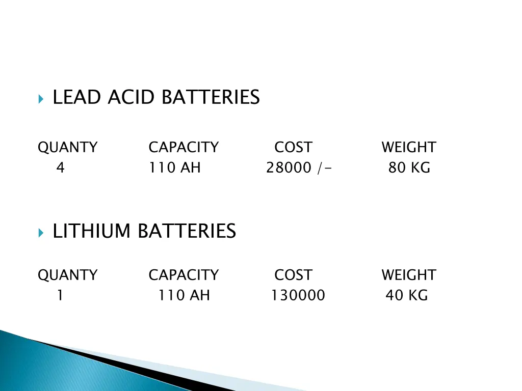 lead acid batteries