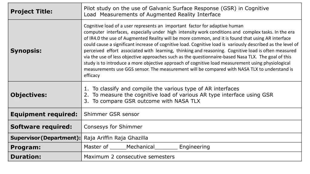 pilot study on the use of galvanic surface