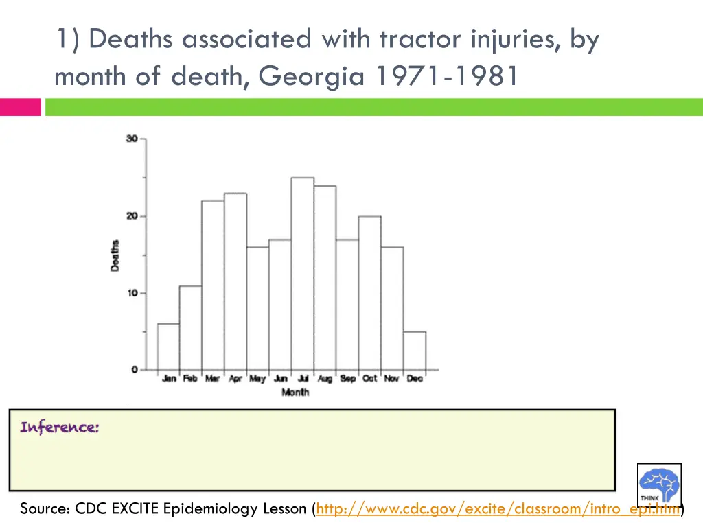 1 deaths associated with tractor injuries