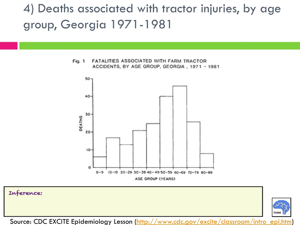 4 deaths associated with tractor injuries