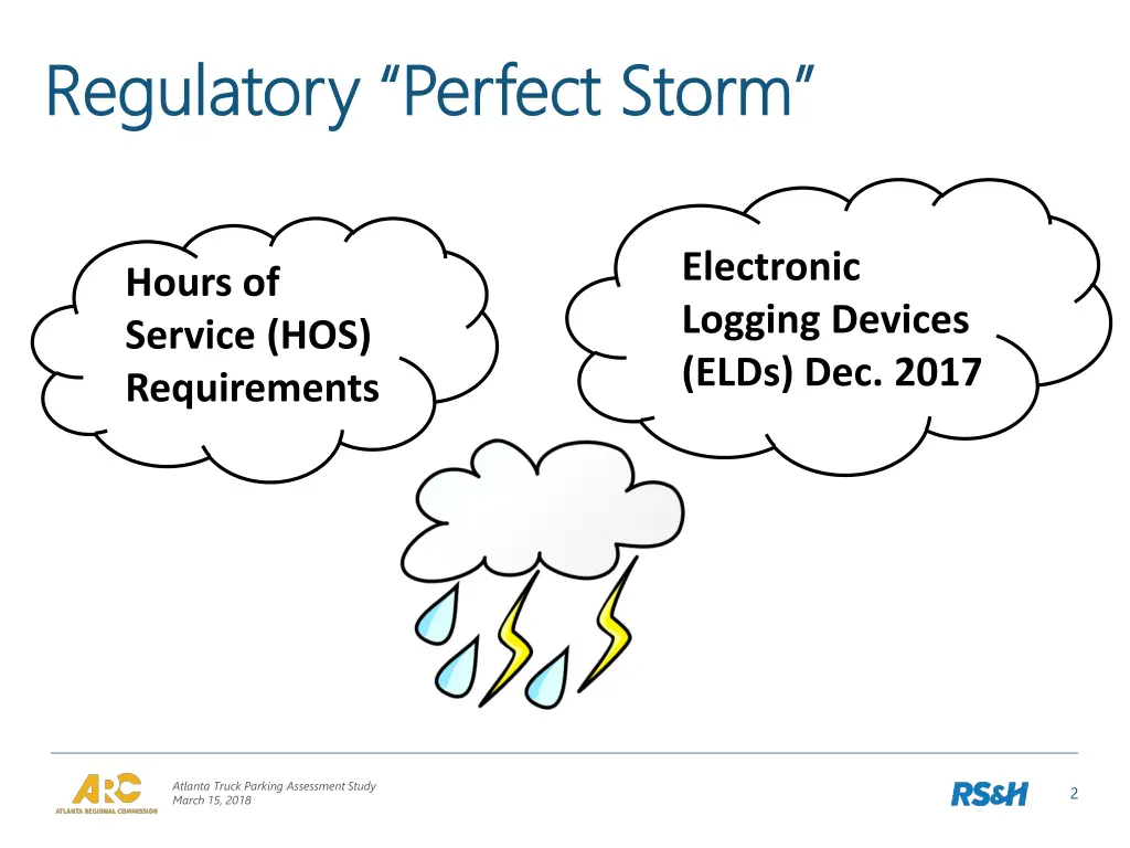 regulatory perfect storm regulatory perfect storm