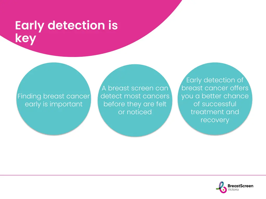 early detection is key