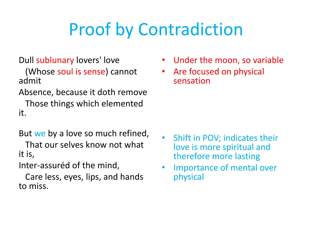 proof by contradiction