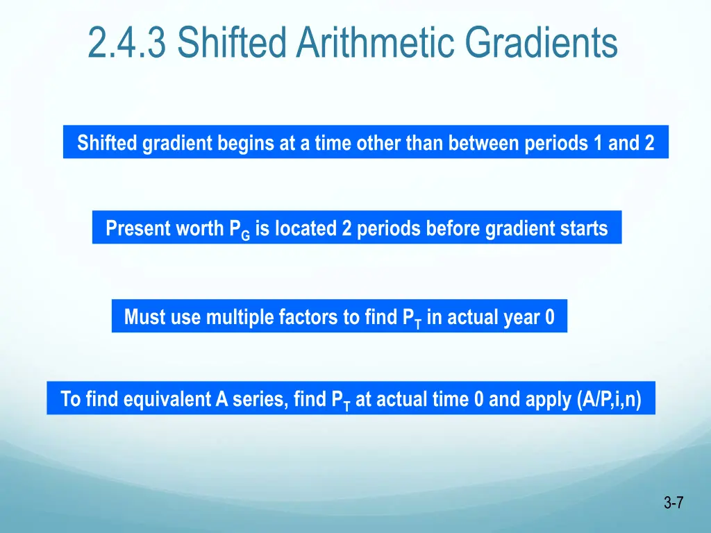 2 4 3 shifted arithmetic gradients