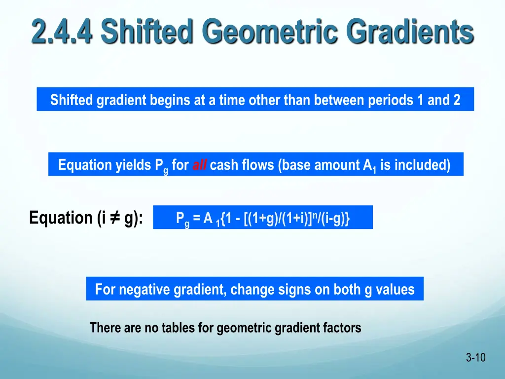 2 4 4 shifted geometric gradients