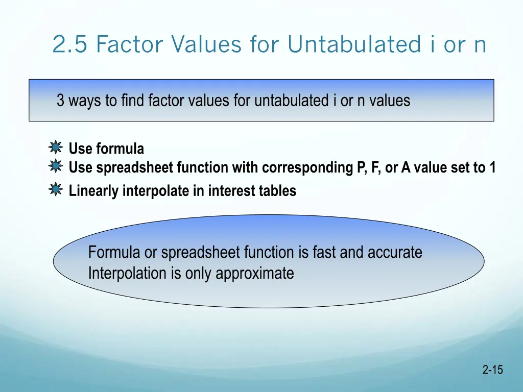 2 5 factor values for untabulated i or n