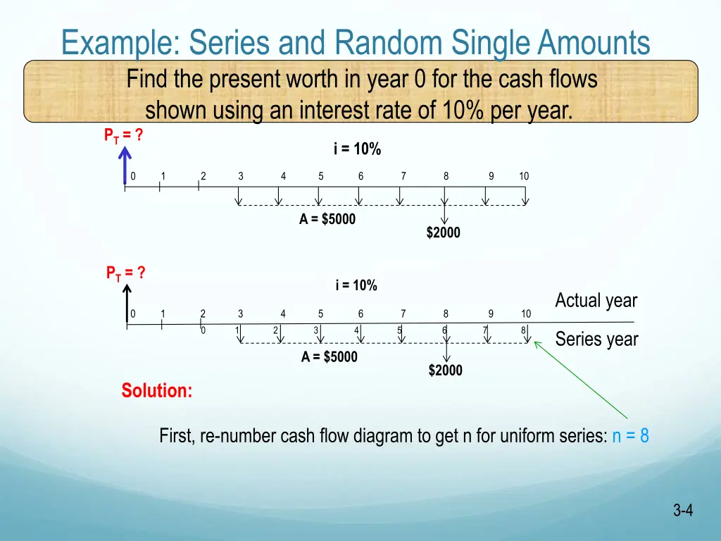 example series and random single amounts find