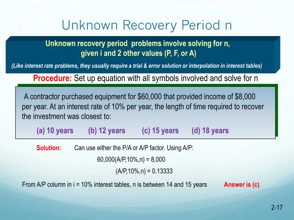 unknown recovery period n