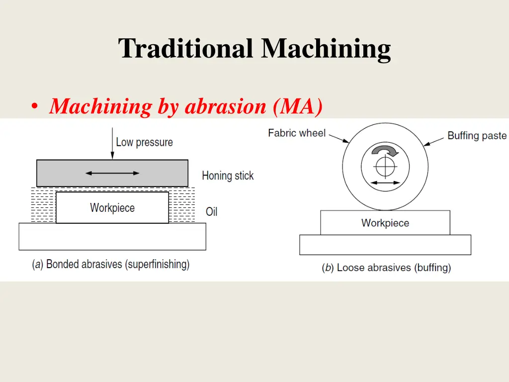 traditional machining 3