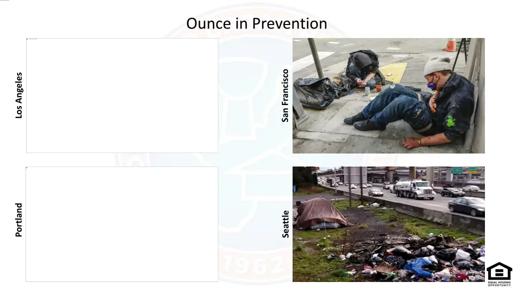 ounce in prevention