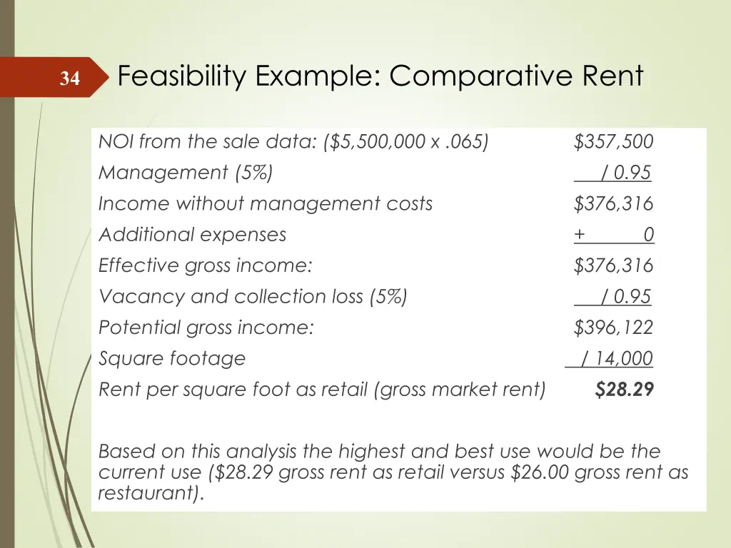 feasibility example comparative rent 1