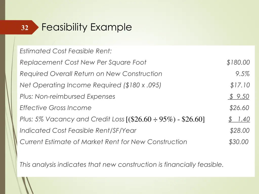 feasibility example