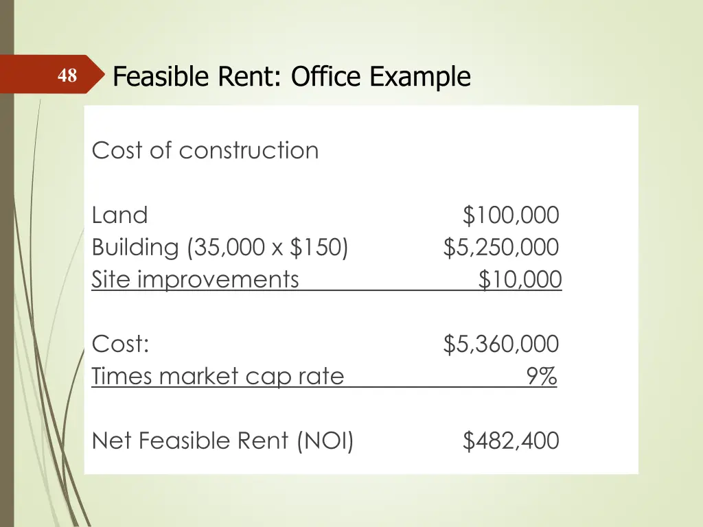 feasible rent office example 1