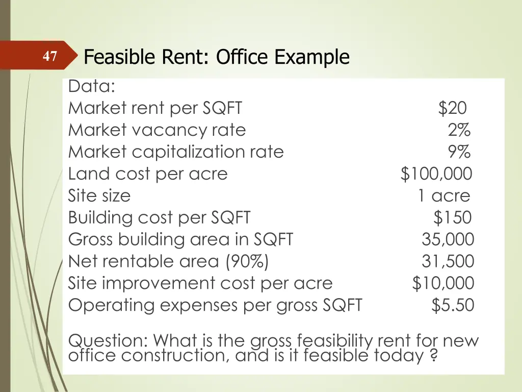 feasible rent office example