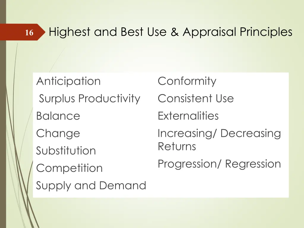 highest and best use appraisal principles