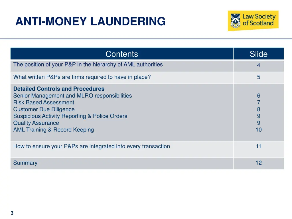 anti money laundering 1