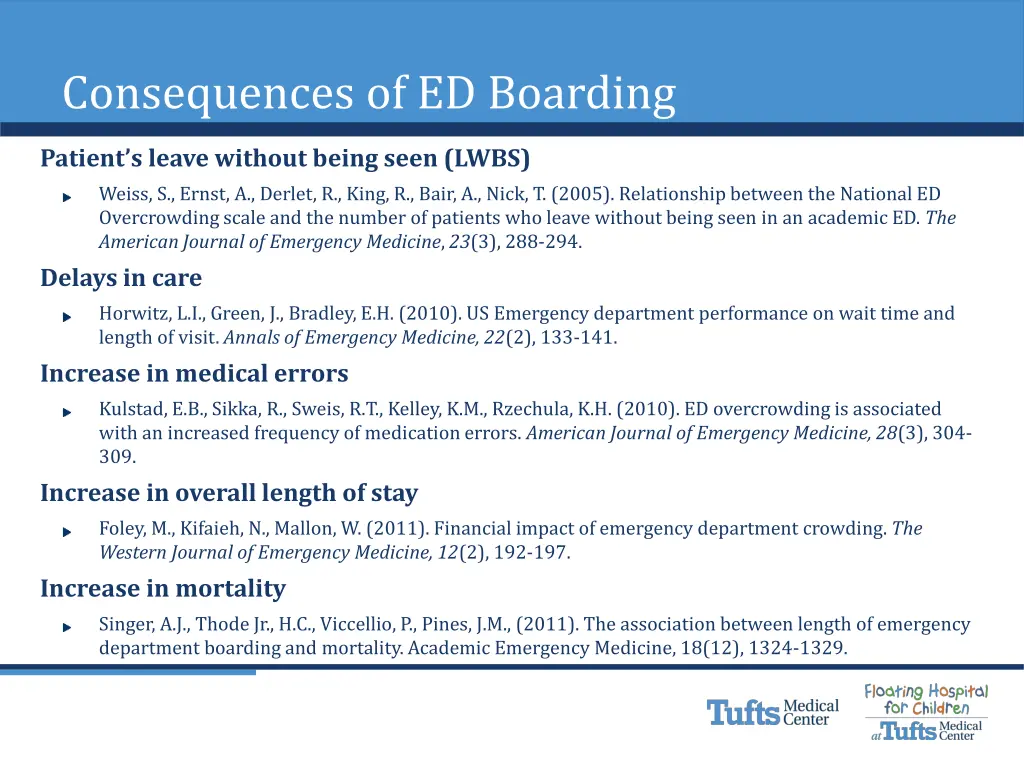 consequences of ed boarding