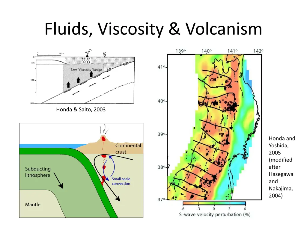 fluids viscosity volcanism